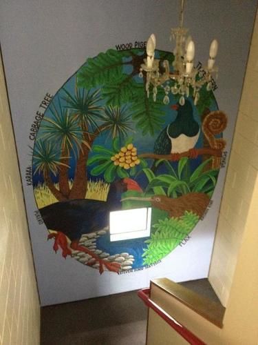 Around The World Backpackers Hostel *